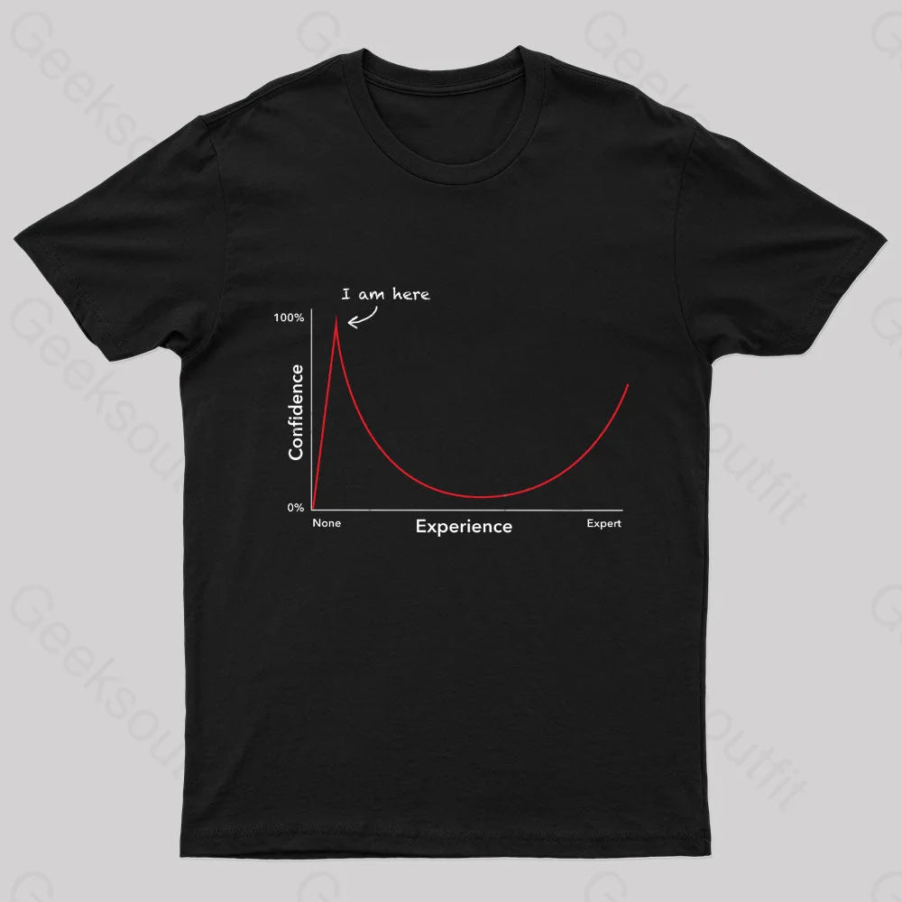 Dunning Kruger Effect Geek T-Shirt