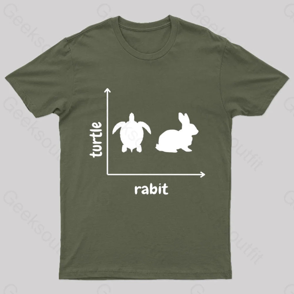 Turtle Rabbit Nerd T-Shirt